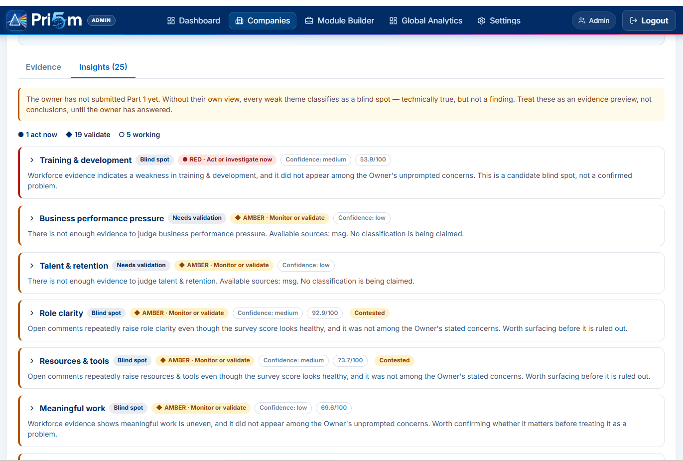 Your reports & insights